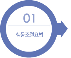 1) 행동조절요법